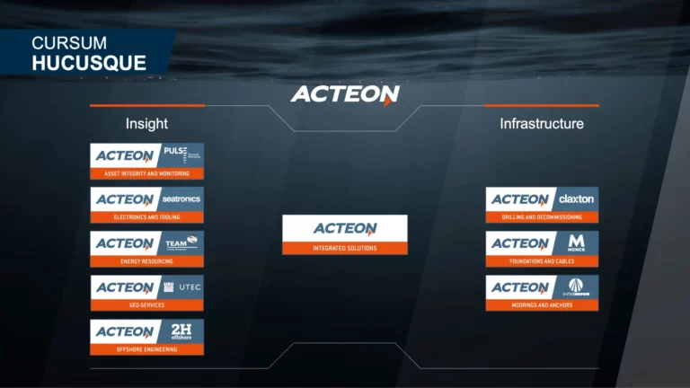 Acteon - Diapositive 7